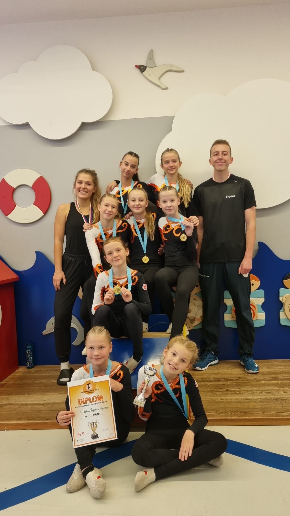 TeamGym Cup Říčany - 19.10.2024 ????